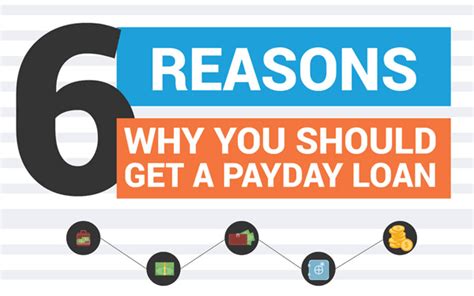 Six Reasons Why You Should Get A Payday Loan Infographic