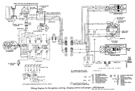 1968 Ford Alternator Wiring Diagram