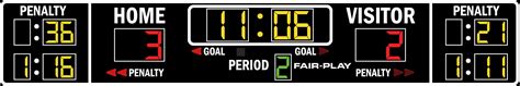 Hk 1750 4 Hockey Scoreboard Fair Play Scoreboards