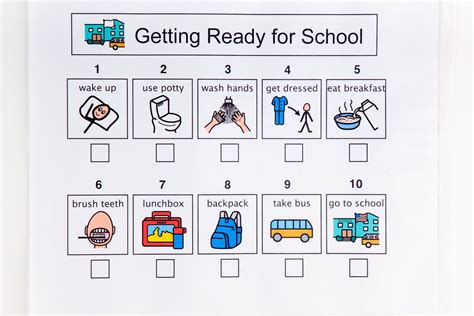 Getting Ready For School Sequence Sheet 10 Steps