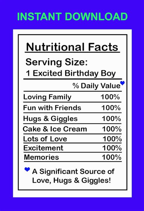 Birthday Boy Nutrition Facts  File Birthday Facts Etsy