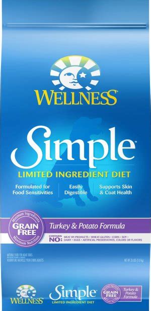 In february of 2011, 21.6 million cans of wellness canned cat food were recalled due to inadequate levels of thiamine. Wellness Simple Limited Ingredient Dog Food | Review ...