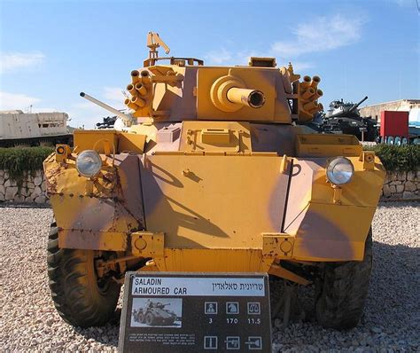 Catainiums Tanks Fv601 Saladin Armored Car