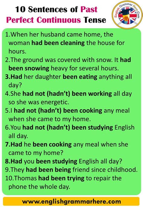 English Grammar Notes Tenses English English Sentences English