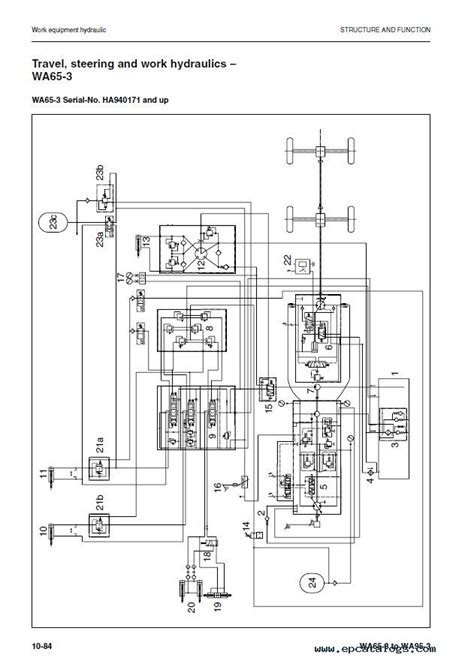komatsu wa  wheel loader shop manual