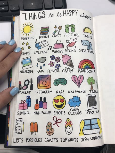 Bullet Journal Page Things To Be Happy About Bullet Journal Writing Bullet Journal