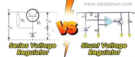 Difference Between Series And Shunt Voltage Regulator