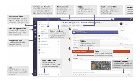 30 Advanced Tips for Becoming a Microsoft Teams Power User | by John