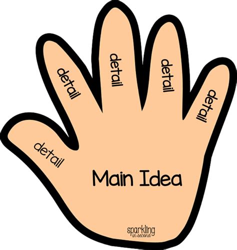 Main Idea And Supporting Details Worksheet