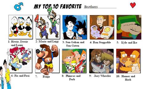 My Top Ten Animated Brothers By Austria Man On Deviantart