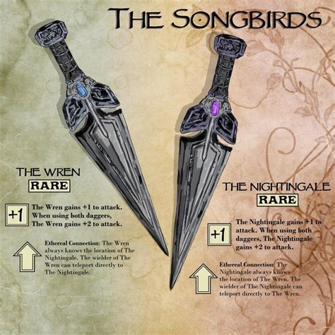 Oc The Songbirds Homebrew Magical Daggers Dnd Dnd Dragons Dnd