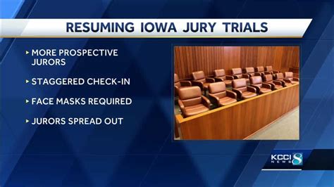 7 as a public citizen, a lawyer should seek improvement of the law, access to the legal system, the administration of justice, and the quality of. Iowa Supreme Court lays out rules for jury trials to resume
