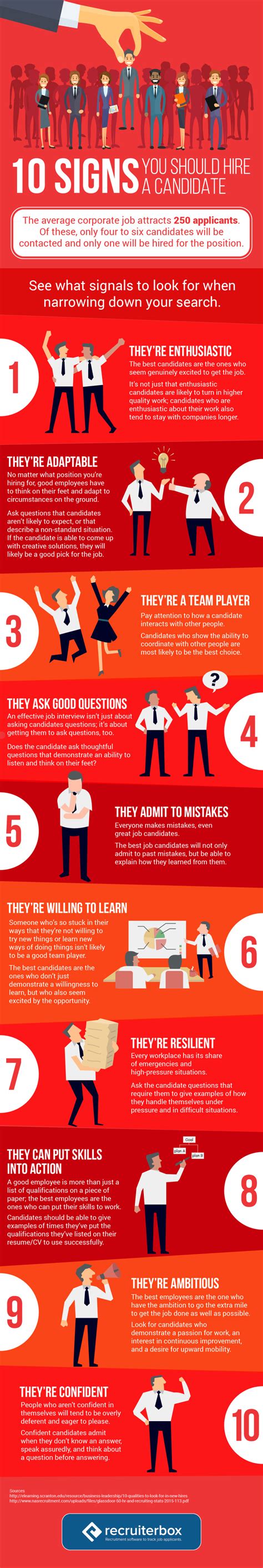 10 Signs You Should Hire A Candidate Infographic Trakstar Hire