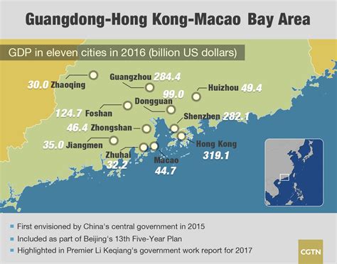 Beijing To Make Plans For Guangdong Hong Kong Macao Bay Area This Year