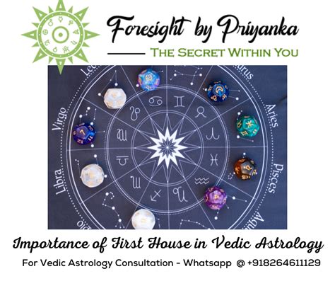 Importance Of First House In Vedic Astrology Foresight By Priyanka