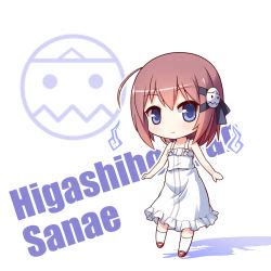 Higashihongan Sanae Kurano Kiriha Nijino Yurika Theiamillis Gre