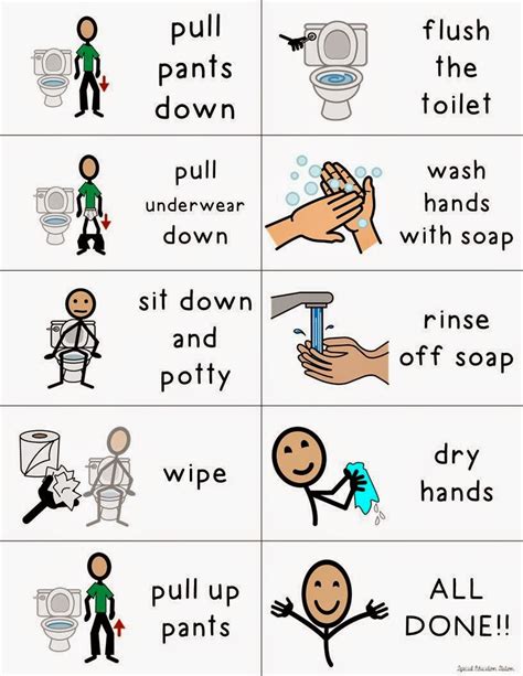 Special Education Station Potty Training In A Classroom