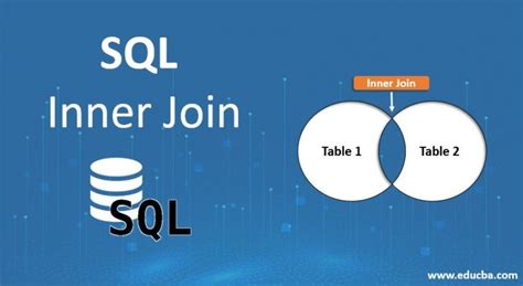 Sql inner join 2 tables example. SQL Inner Join | Working And Different Types of Joins in SQL