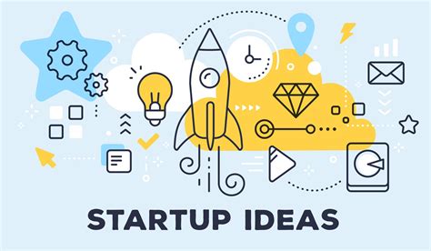 Best Startup Ideas 7 Tips To Think Of Great Ideas For A Startup