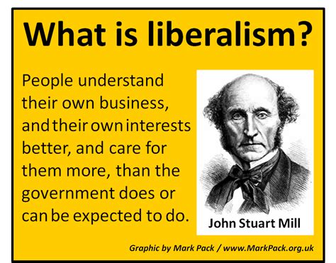 Quotes About Liberalism