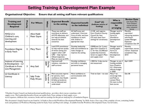 Personal Development Plan Examples Template Business