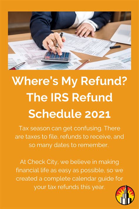 Irs Tax Refund Timeline 2021 Taxp