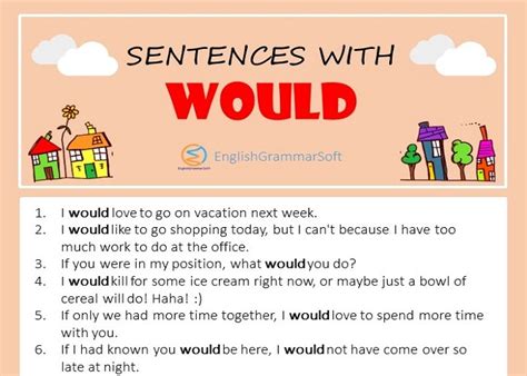 Sentences With Would 51 Examples Englishgrammarsoft