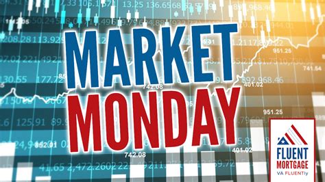 Market Monday 4 5 21