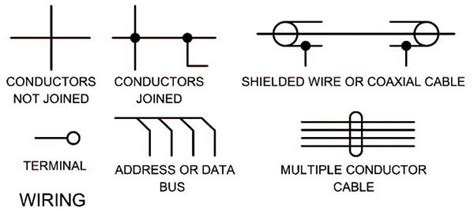 In any electronic diagram or electrical scheme the as nowadays there is no single standard, most of the schematic symbols shown here, are represented in the main international standards. Electrical Schematic Symbols - Names And Identifications