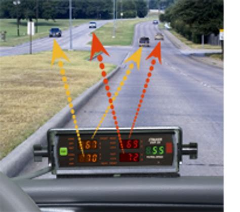 Stalker 2x Police Radar Includes Both Direction Sensing Fleet Safety