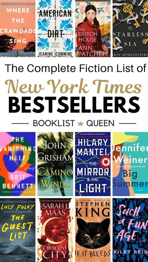 Amazon Best Selling Books 2020 Non Fiction Plasmadisplays