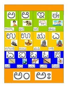 Despite, some differences, the scripts used for the telugu and kannada languages remain quite similar. 1000+ images about Our Kids Learning Kannada on Pinterest | Worksheets, Kannada Language and Html