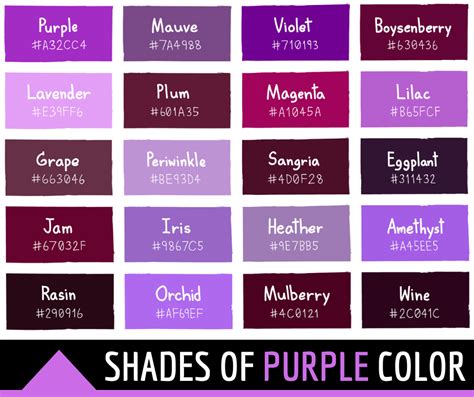 140 Shades Of Purple Color With Names Hex Rgb Cmyk Codes Color