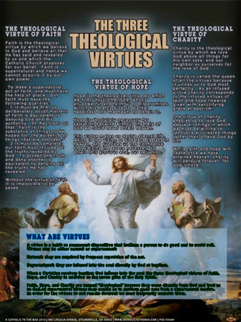 The Three Theological Virtues Explained Poster Catholic To The Max