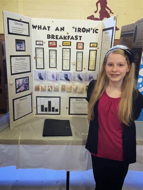 6th Grade Science Fair Ideas Examples And Forms