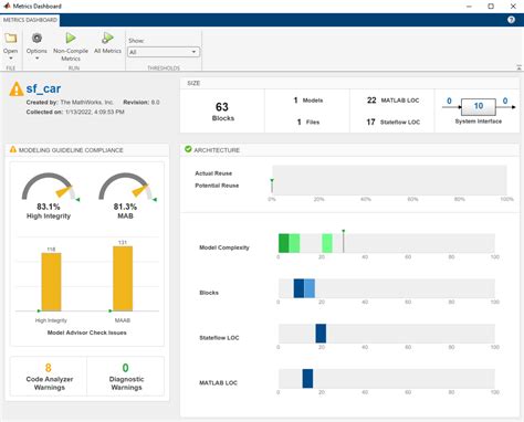 Collect And Explore Metric Data By Using Metrics Dashboard Matlab