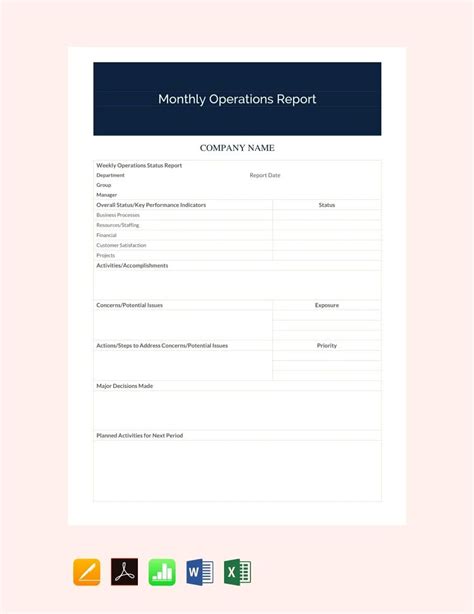 Operations Report Template In Word Free Download