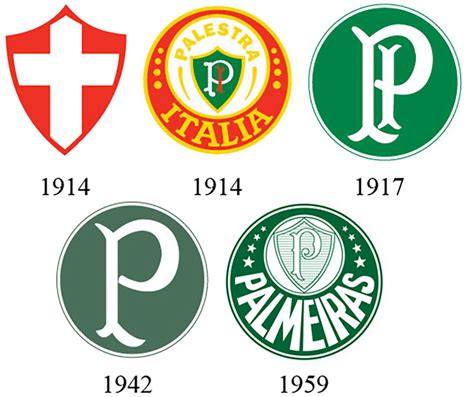 Primeiro Simbolo Do Palmeiras