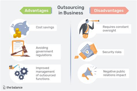 Advantages And Disadvantages Of Business Outsourcing Ebookskenya