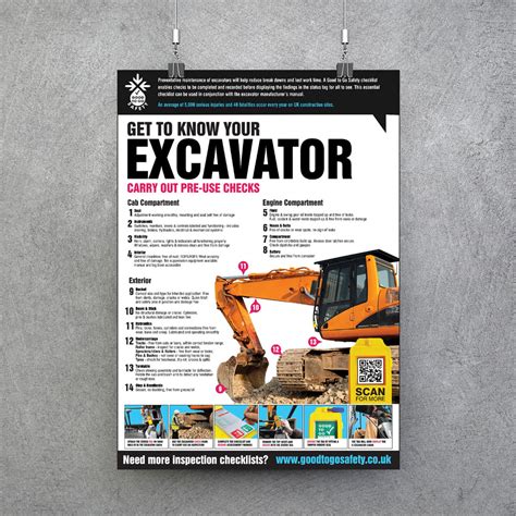 Excavator Poster Visual Inspection Checklist