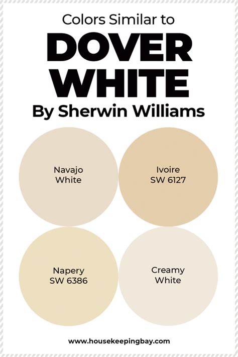 Dover White Sw 6385 By Sherwin Williams Detailed Guide