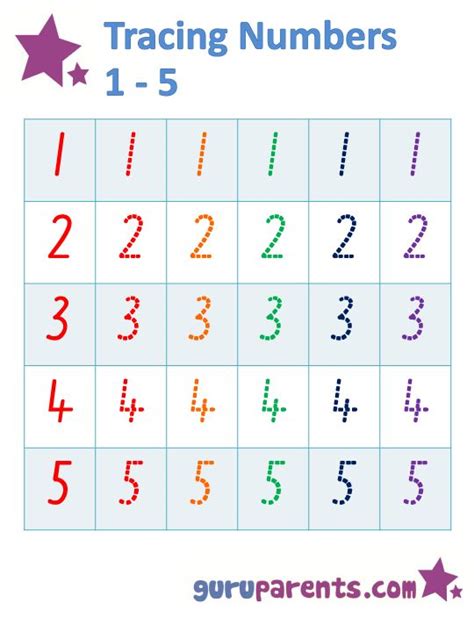 Numbers 1 5 Traceable Learning Printable Preschool Worksheets Numbers