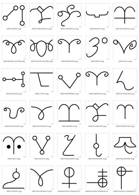 Pin By Raymond Martin Faber On Alchemical Symbols Sign Language