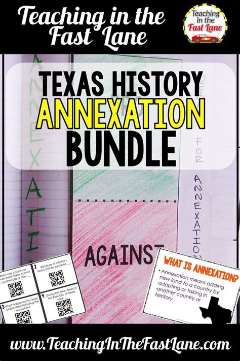 Annexation Of Texas Bundle With Lesson Plans Elementary Teaching