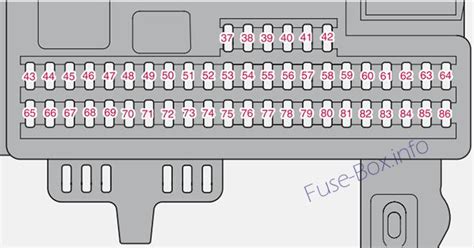If fuses burn out repeatedly, have the electrical system tested at a volvo retailer. DIAGRAM 2001 Volvo S40 Fuse Box Diagram FULL Version HD ...