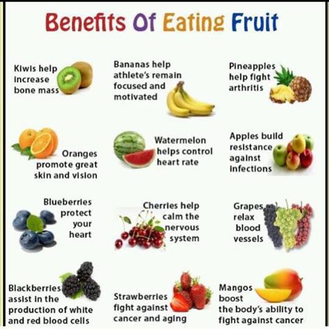 Benefits Of Eating Fruit Musely