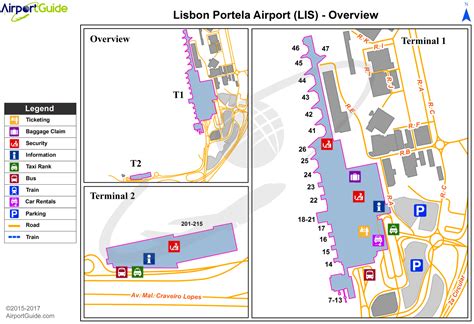 Lisbon Portela Airport Lppt Lis Airport Guide