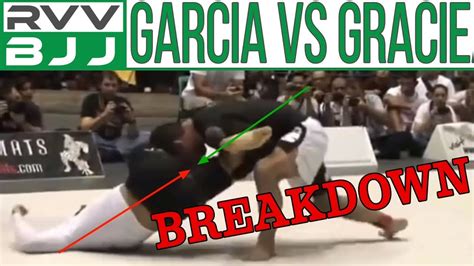 Conceptual Bjj Narrated Marcelo Garcia Vs Kron Gracie Full Match