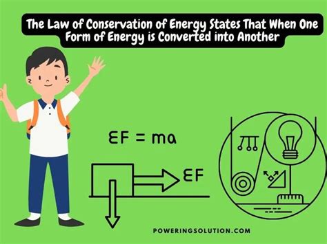 The Law Of Conservation Of Energy States That When One Form Of Energy