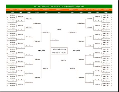 Ncaa Double Elimination Bracket And Player Stats Templates Excel Templates